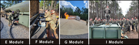 A collage of photos from training of Modules G - I